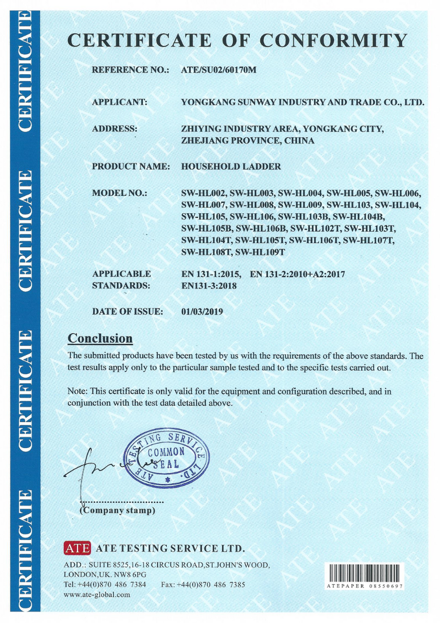 Dodgy Certificate